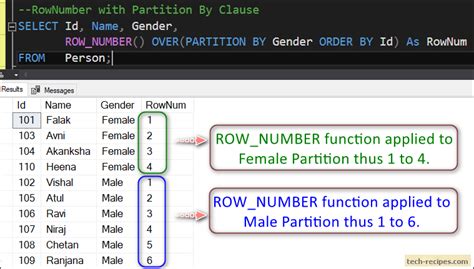 sql add row to query result|How to Number Rows in an SQL Result Set .